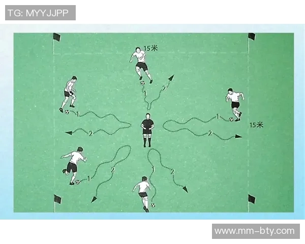 提升足球基础过人技巧的全面教学指南与实用训练方法